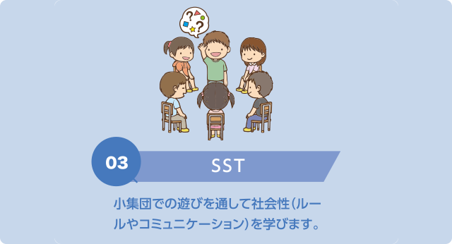 学習支援